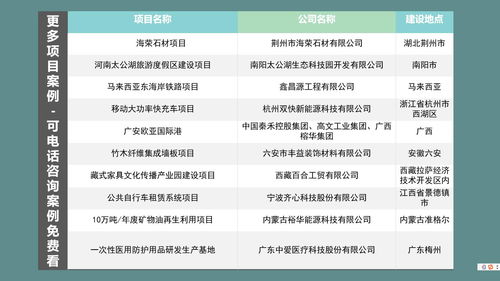 公司 樂朗企業管理咨詢